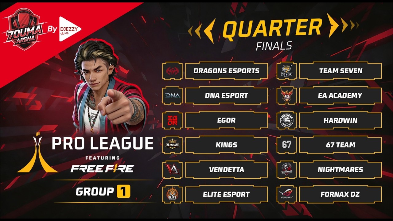 Quarter Finals -  Group 1 FF PRO LEAGUE from 7ouma Arena by Djezzy