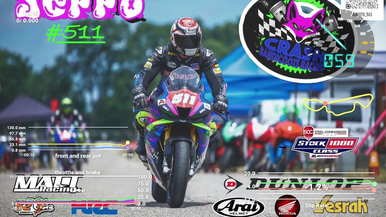 we won!! And ran some 1:19’s. 1st place Grattan WERA 7/13/25  A superstock  2025 Honda RR-R HRC