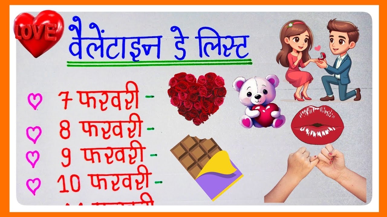Valentine's Day Dates 2026|| Valentine Week List Dates celebrate || kal konsa day hai 2026