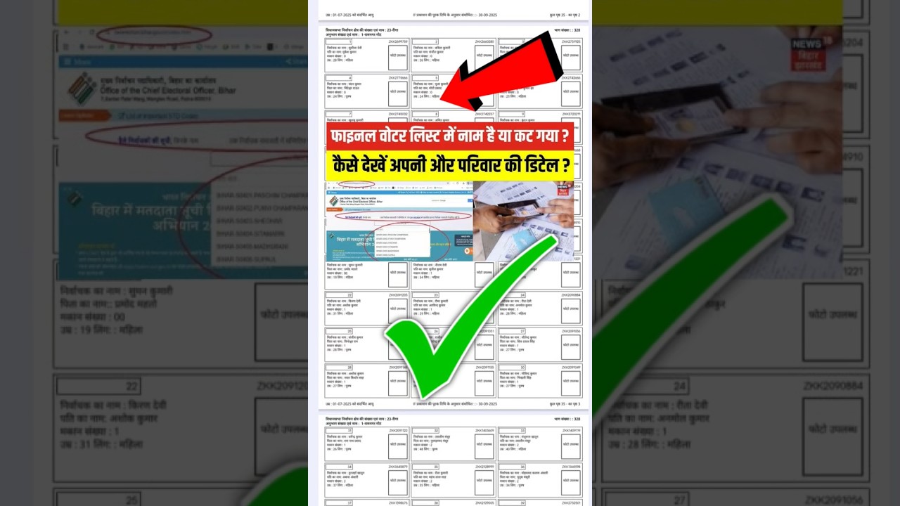 Bihar Finel Voter List Kaise Nikale | Bihar Finel Voter List 2025 Pdf Download Kaise Kare #sir2025