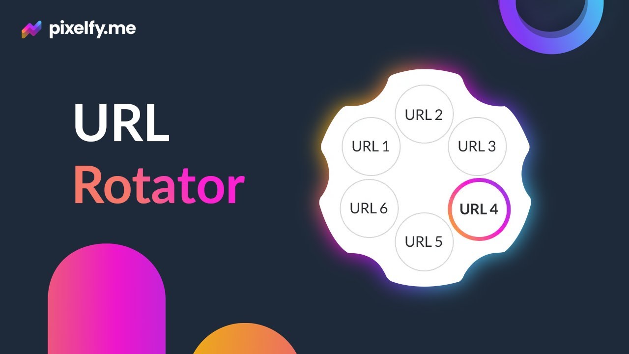 URL Rotator - How to create a URL Rotator