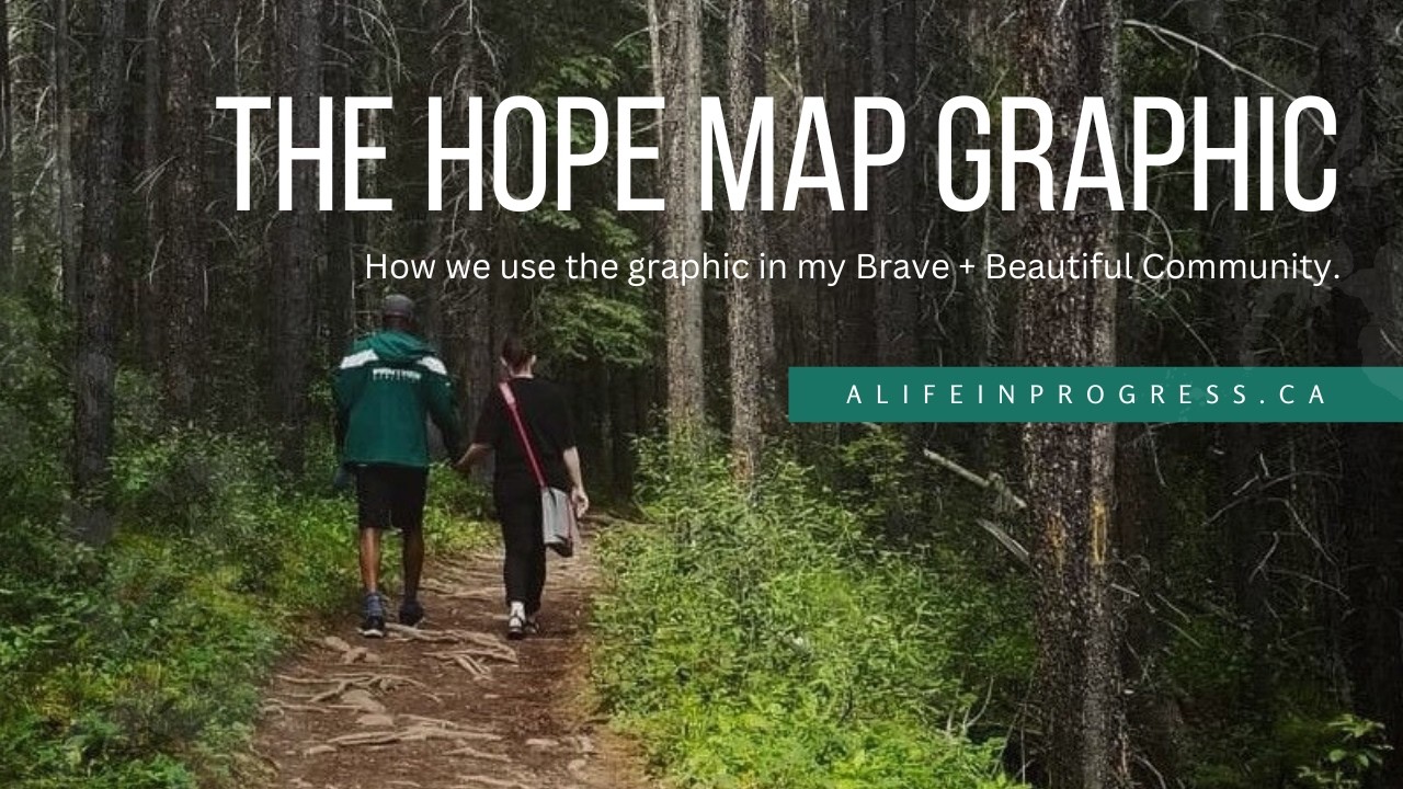 A Pathway to Freedom: The Hope Map Graphic Explained