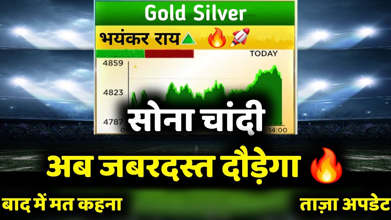Gold Silver Latest News | सोना चांदी अमेरिका से आई खतरनाक खबर?  Gold Rate Today | Silver Rate Today 