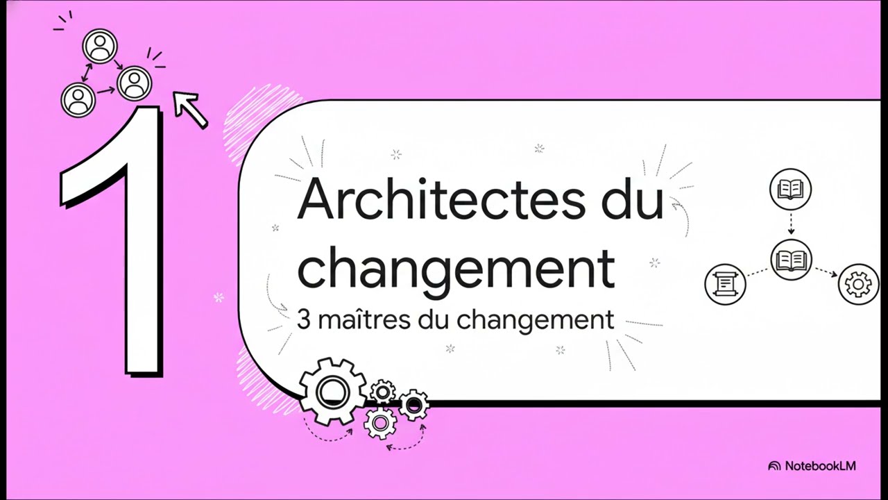 Plan de changement unifié