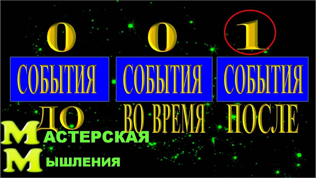 Какая ОДНА СУТЬ на все техники ИСПОЛНЕНИЯ желаний? Почему Абдулла хлопал дверью?