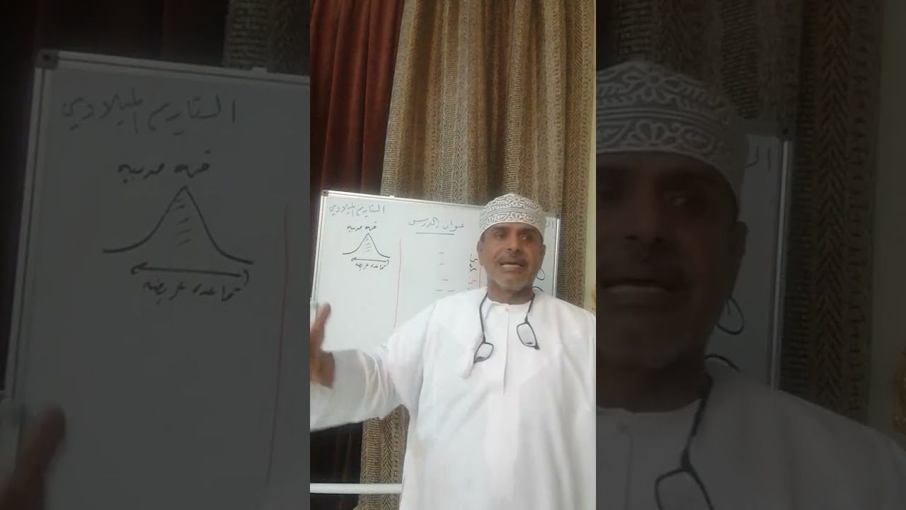 شرح كيفيه تنظيم السبورة للمعلم داخل الصف. 