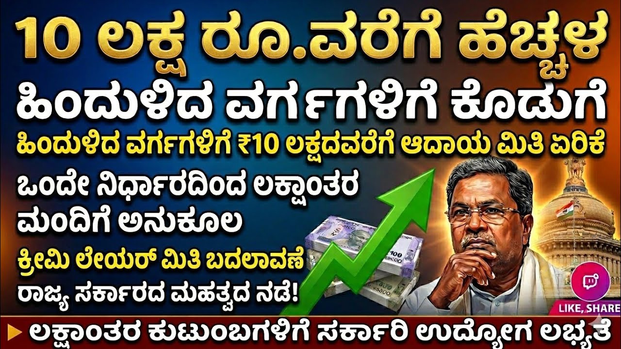 OBC Creamy Layer income Limit Increased to ₹10 Lakh in Karnataka | ಹಿಂದುಳಿದ ವರ್ಗಗಳಿಗೆ ಭರ್ಜರಿ ಸುದ್ದಿ