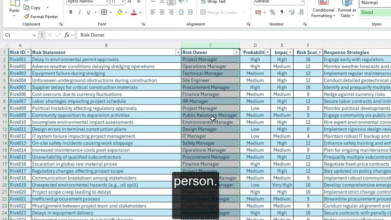 Risk Register Explained (PMP Exam Artifact You MUST Know)