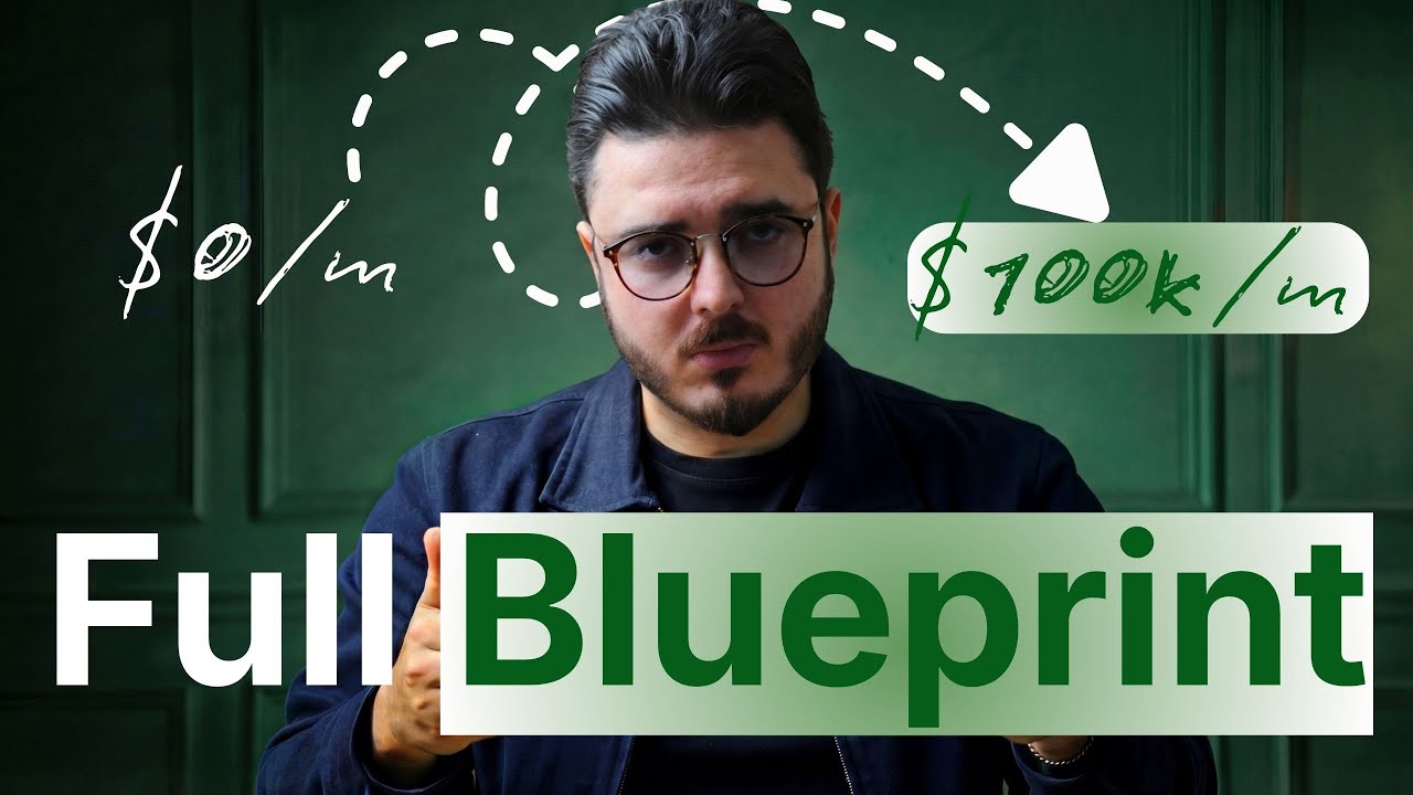 How to Start/Build an Online Coaching Business in 2026