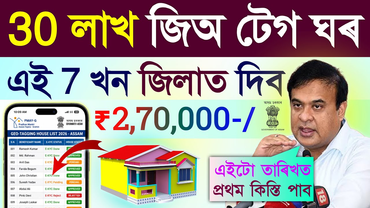 Geo tagging house list 2026 assam/geo tagging house release date