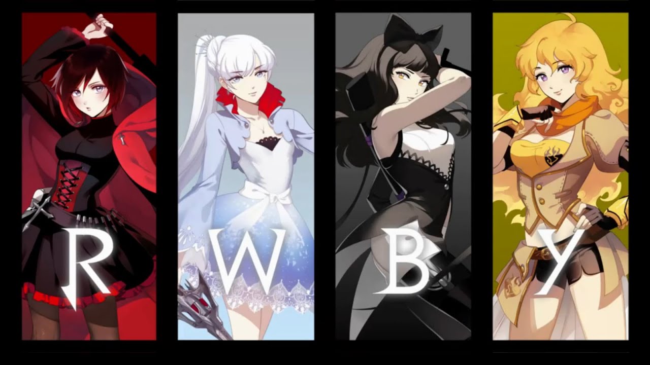 RWBY Amv Price of War