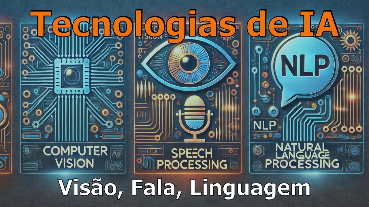 Tecnologias da IA: uma maquina que Vê, Escuta e Compreende | HCIA-AI