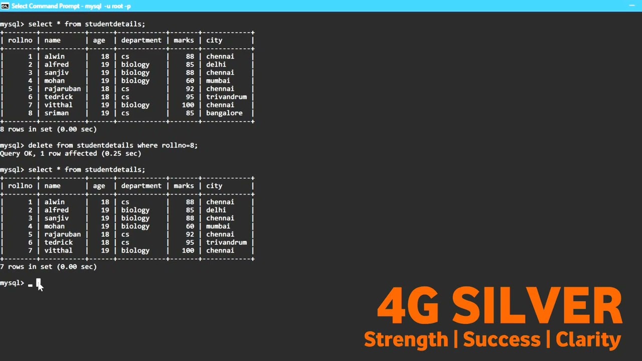 MYSQL Commands in Tamil | Part - 2