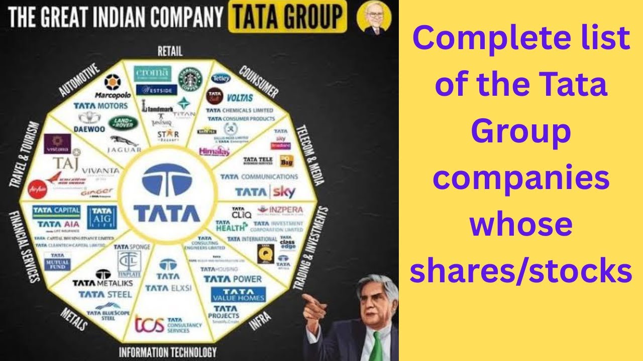Complete list of the Tata Group companies whose shares/stocks