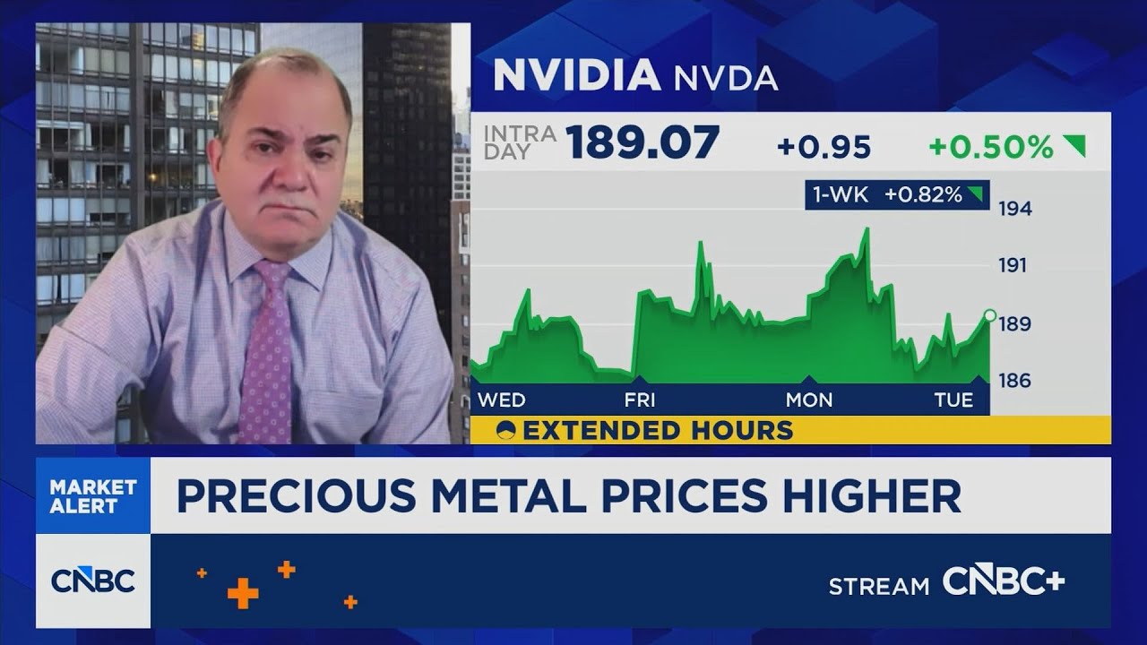 John Stoltzfus of Oppenheimer sees S&P 500 at 8,100 by end-2026