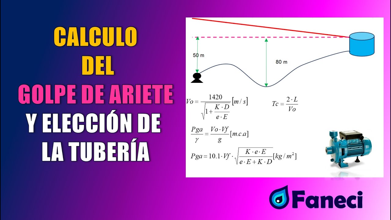 CALCULO DEL GOLPE DE ARITE Y ELECCION DE LA TUBERIA📚✅