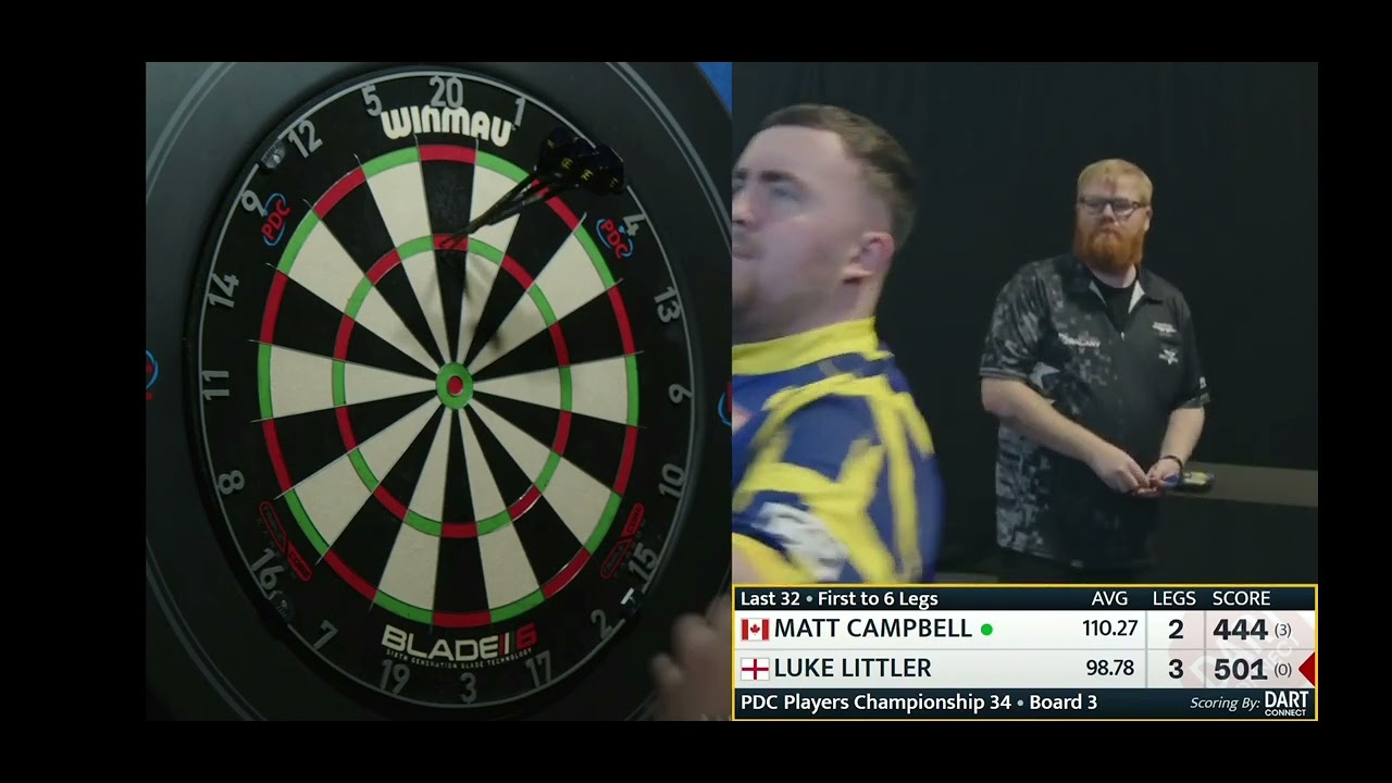 Luke Littler vs Matt Campbell | Players Championship 34 2025 🎯