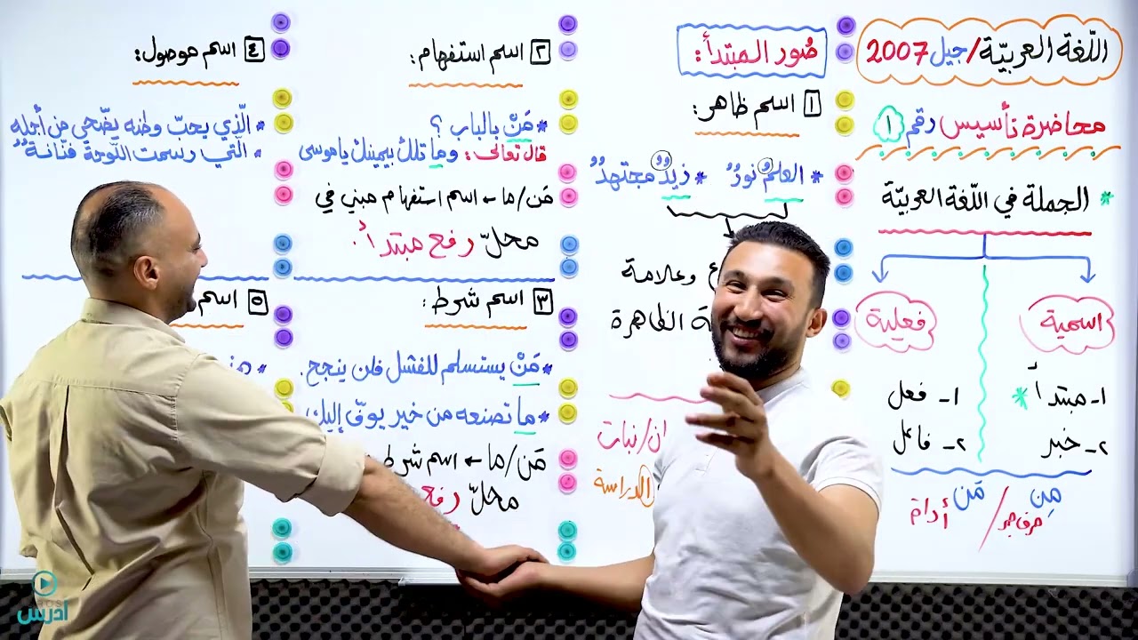 أول محاضرة تأسيس لجيل (2007) في مادّة اللّغة العربيّة. الدكتور منذر الدروع