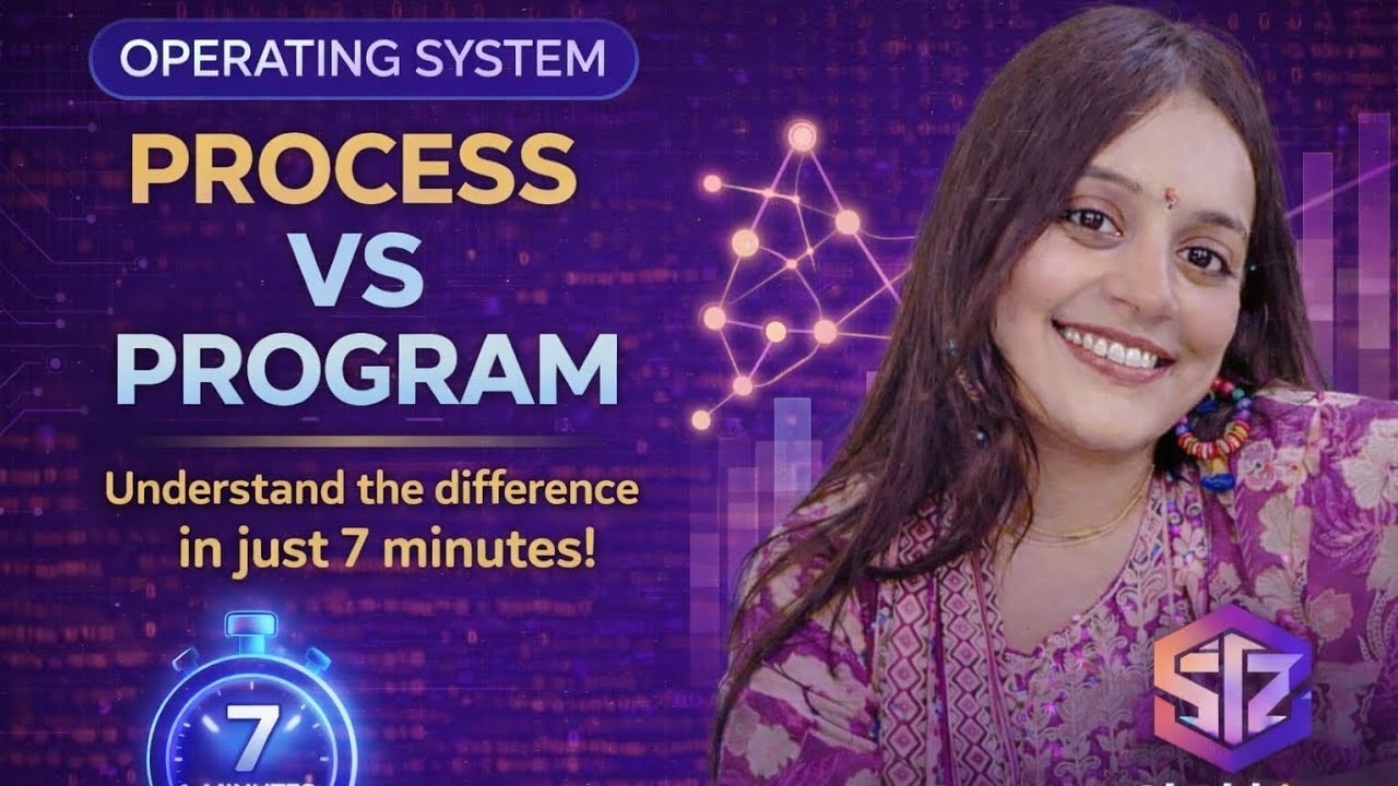 Process vs Program in OS | Explained in 7 Minutes ⚡