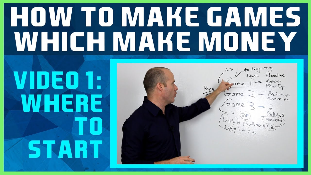 How to Make Games Which Make Money #1: Where To Start?