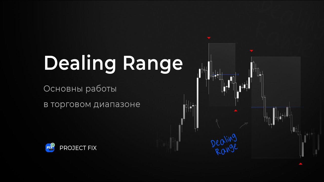 Объяснение торговой стратегии А-В ep.6 I Как использовать Dealing Range [DR]