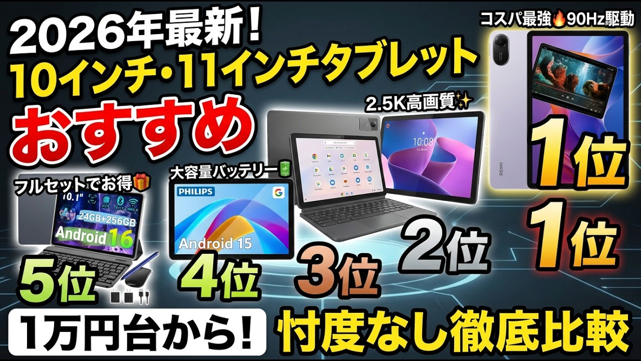 【2026年最新】タブレット 10インチ おすすめ トップ5！1万円台から買えるコスパ最強モデルを徹底比較🔥動画視聴から仕事用まで