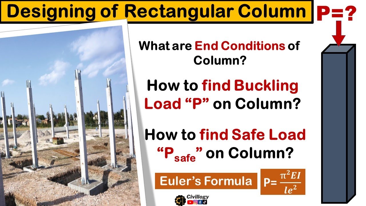 designing of rectangular column|how to design a rectangular column?|Formula for design of column