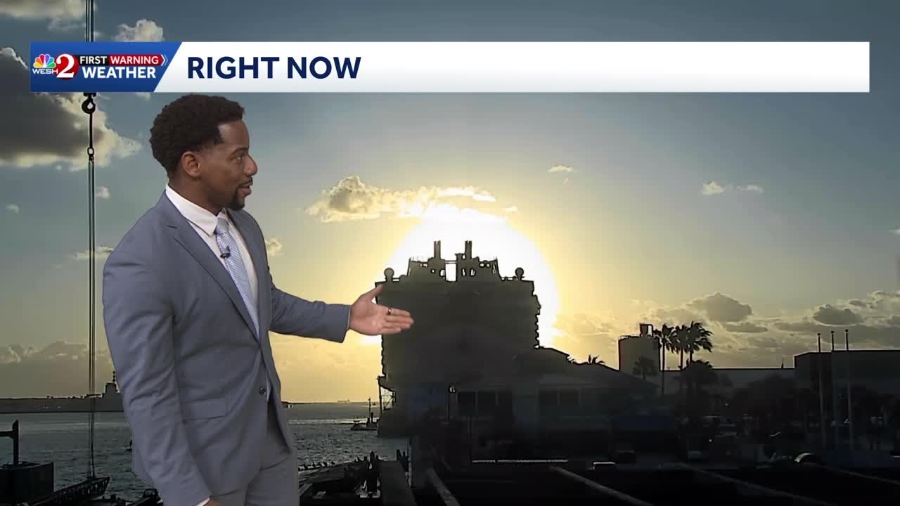 Windy and Mild Workweek Finish - Warmer Spring Break Forecast Ahead