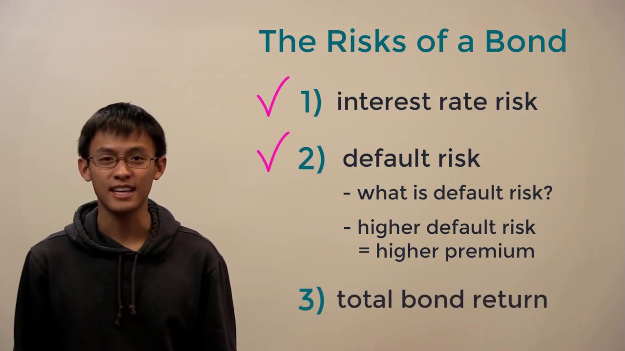 Video 12.2 - Bond Risks part 2: Default Risk
