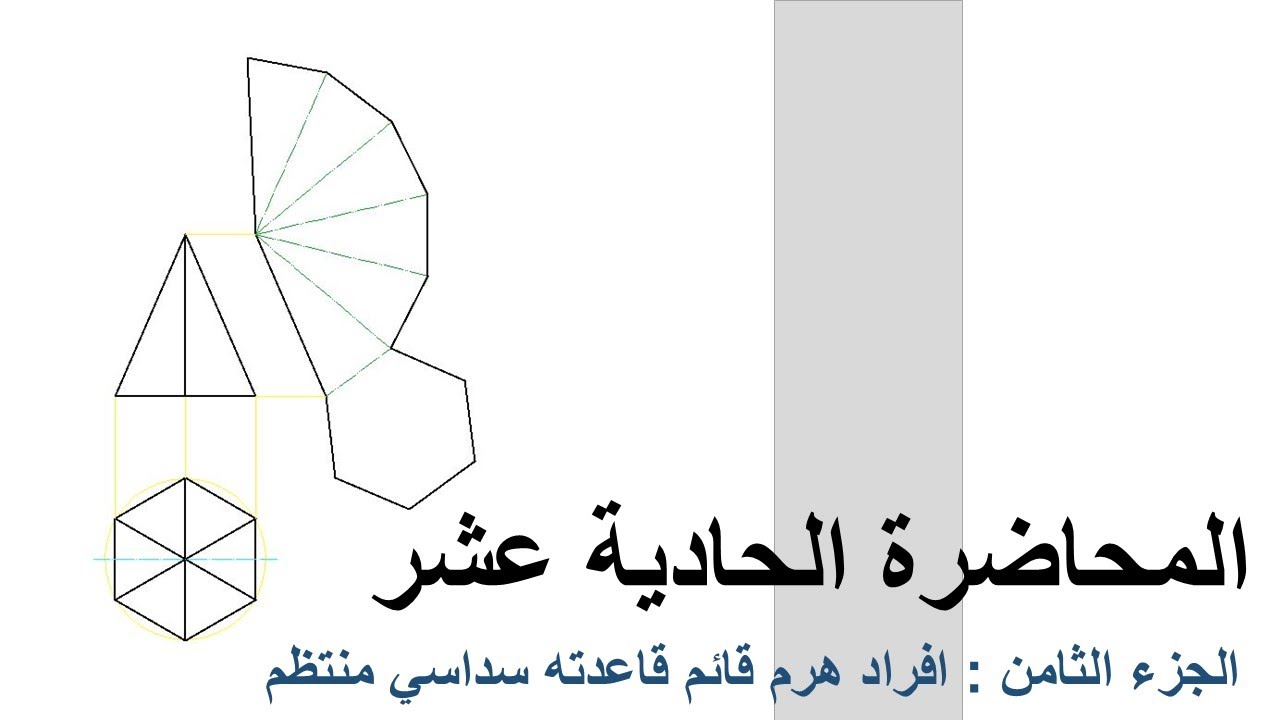 المحاضرة الحادية عشر : جزء 8 - افراد هرم قائم قاعدته سداسي منتظم
