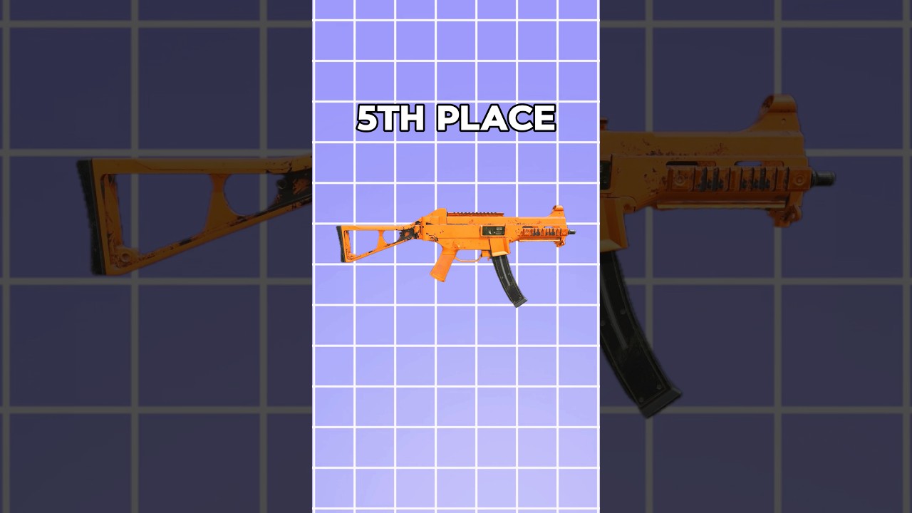 Top 5 Free UMP45 Skins in BGMI👑