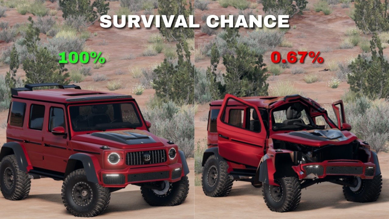 Survival Chance: 1% | Realistic BeamNG Crashes