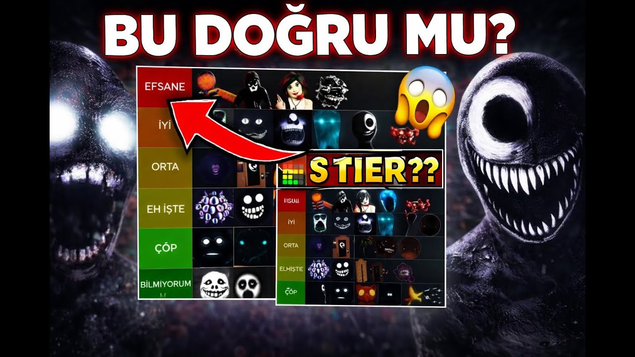 DOORS ENTİTY TİERLİST.