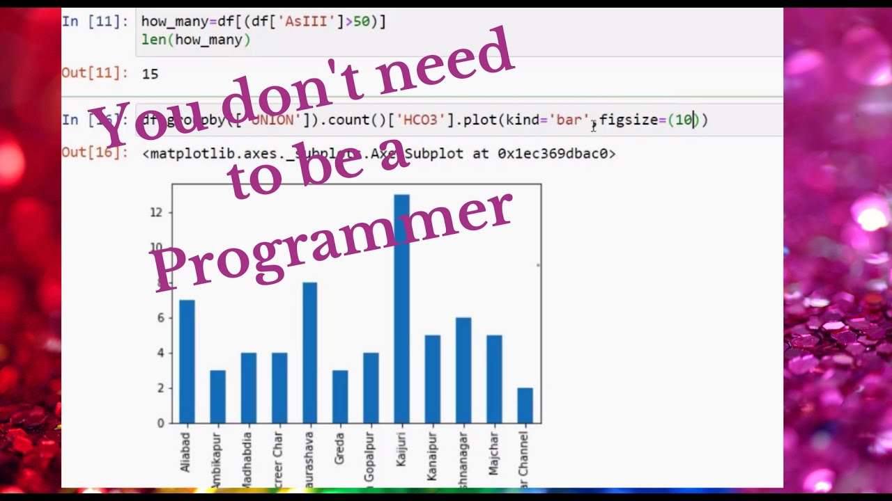 Расчет индекса качества воды с помощью Python. Небольшой пример решения реальной задачи по науке ...