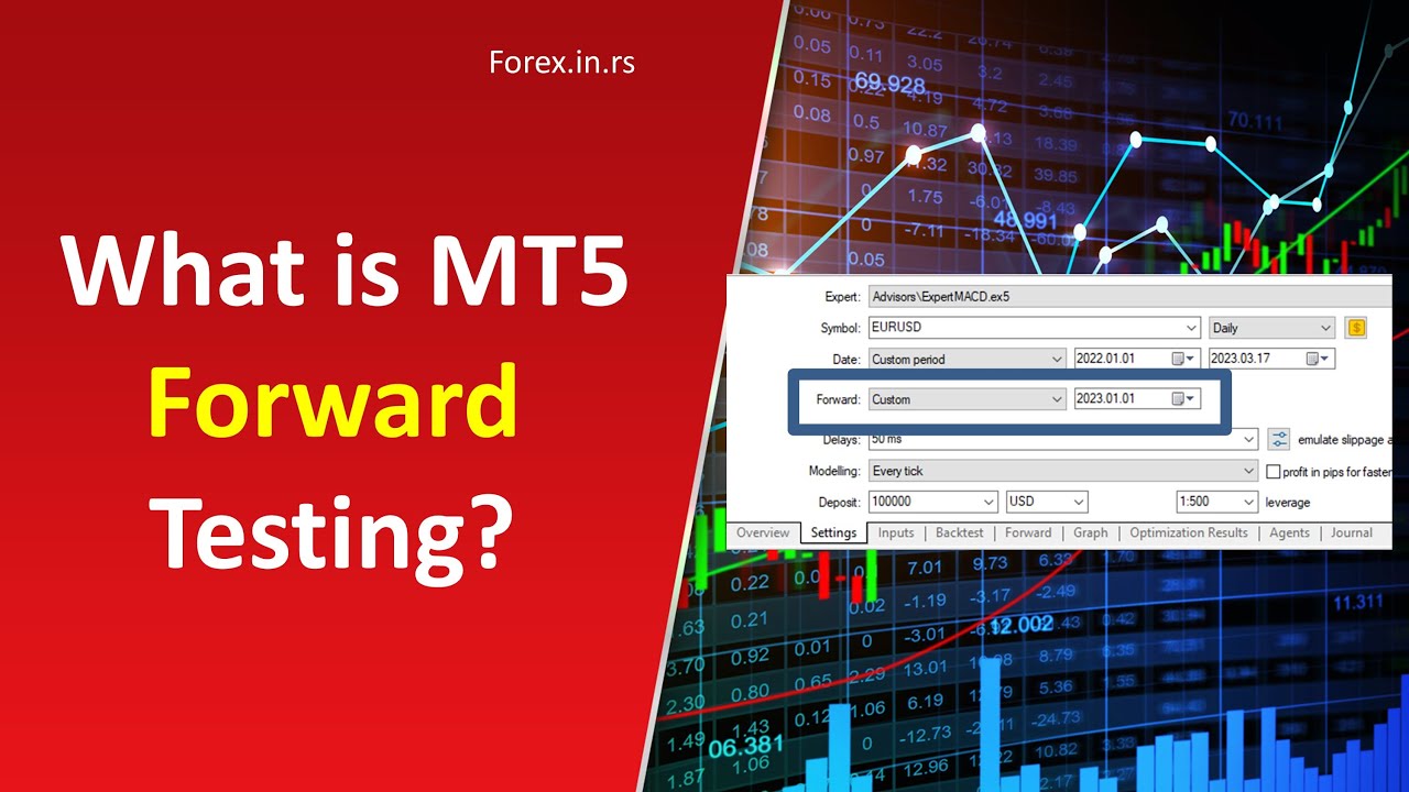 Что такое прямое тестирование MT5? - Прямое и обратное тестирование в MT5