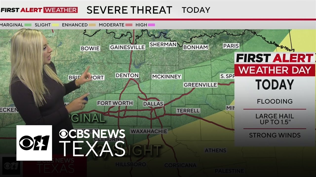 Heavy rain, scattered storms bring flash flooding to North Texas