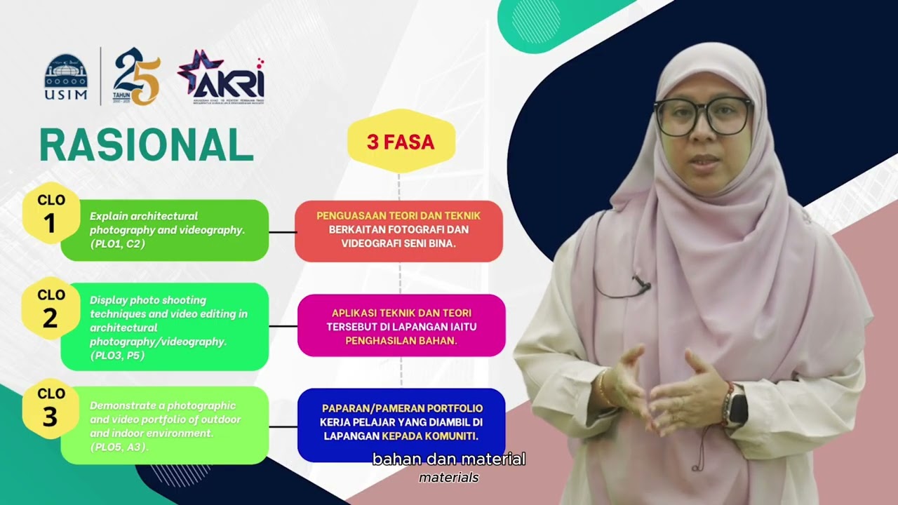 Dr. Wan ‘Iffah binti Wan Ahmad Nizar