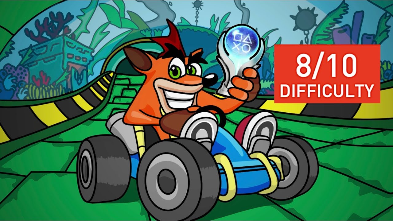CTR Nitro-Fueled's Platinum is EASY Actually....