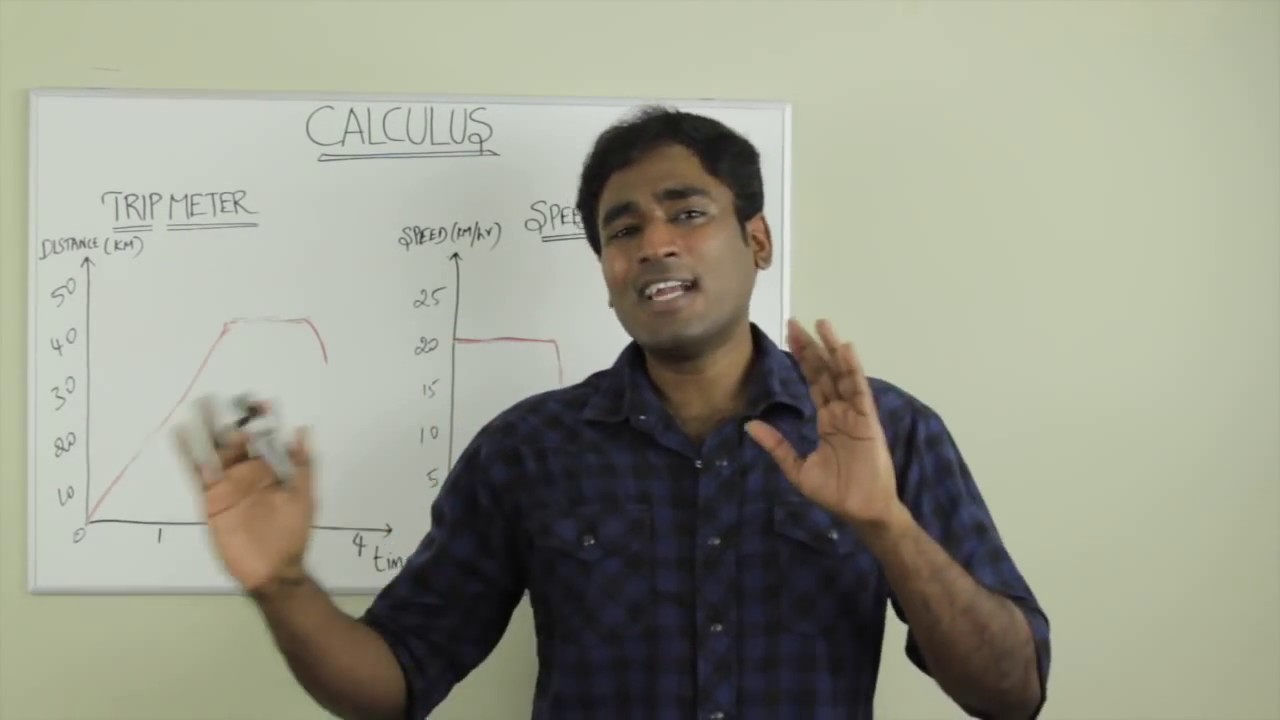 Why calculus is not as hard as you think.| Tamil | LMES