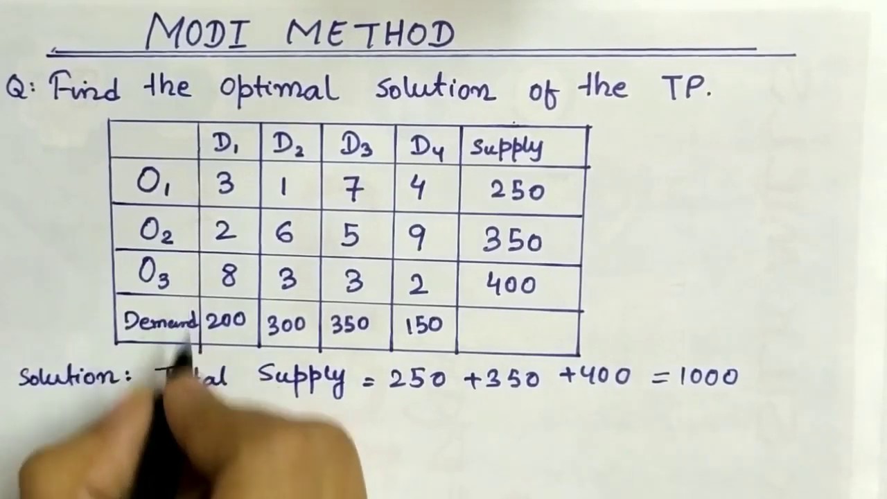 Lec-26 Modi Method Transportation Problem | In Hindi | Operation Research