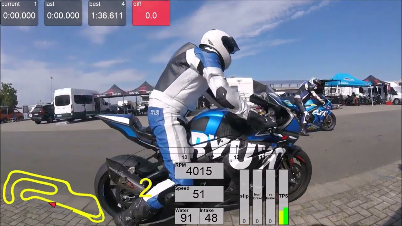 Oschersleben with Friends | stock S1000RR test | 19.08.23 Sebastian#783