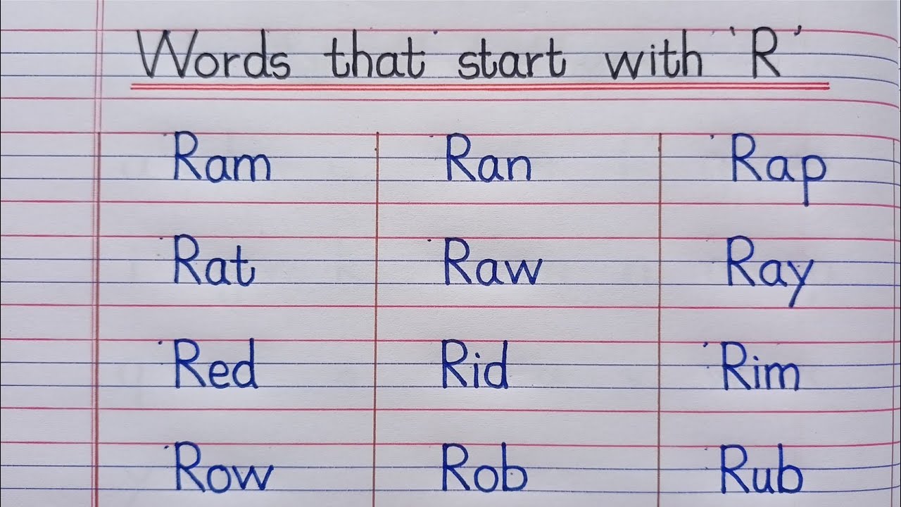 100 Words That Start With ' R '| ' R ' Letter Words|