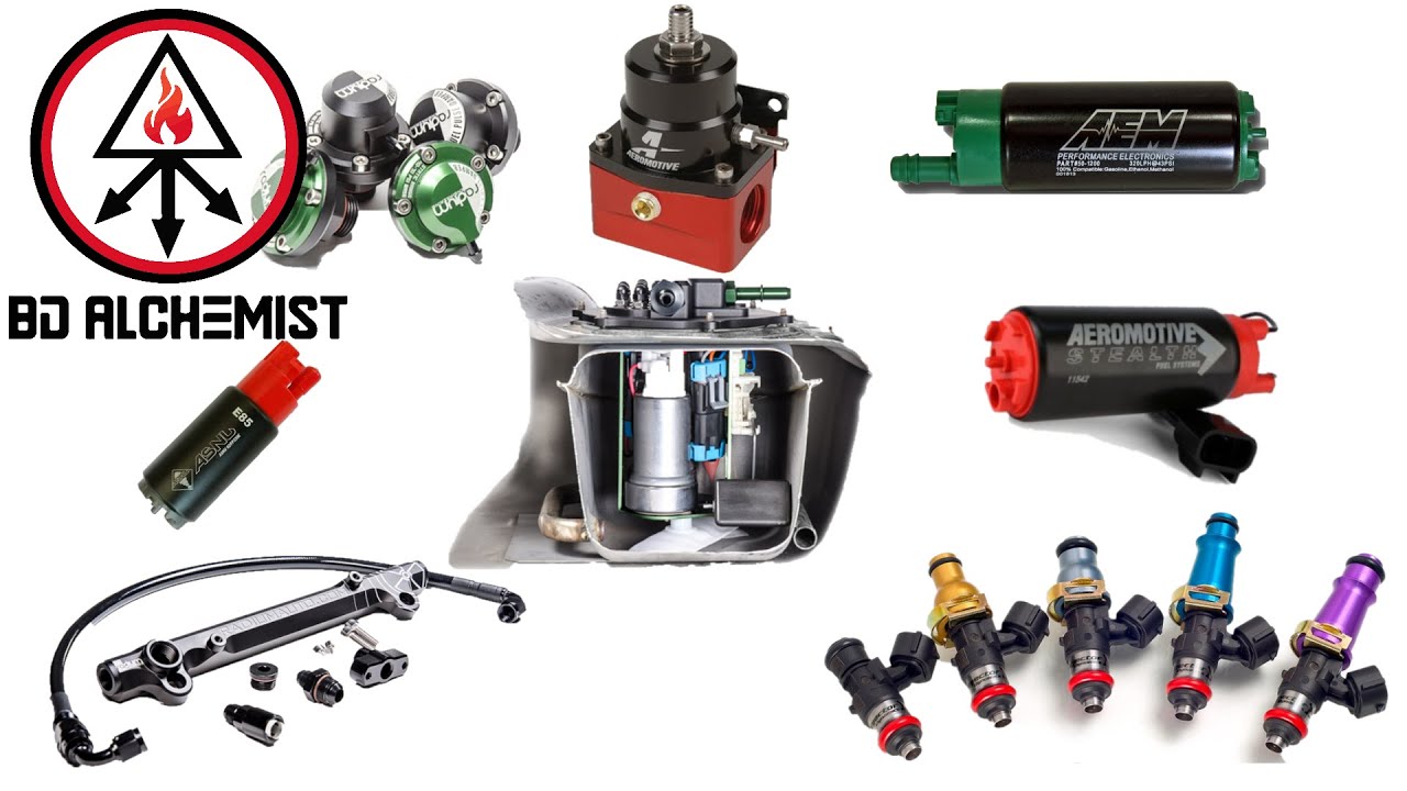 Fuel System made simple, EVO do's and don't, and power based recommendations