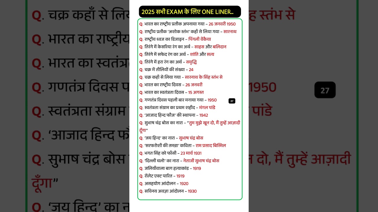 सभी exam के लिए One liner GK GS 2025 (27) #rrbntpc #rrbalp #rrbgroupd #rrbje #relway