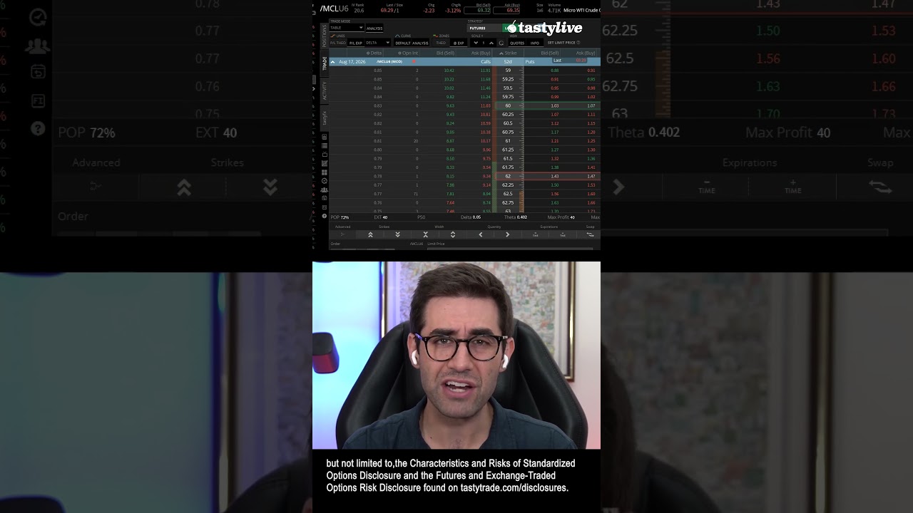 Crude Oil Just Signaled This Trade Setup