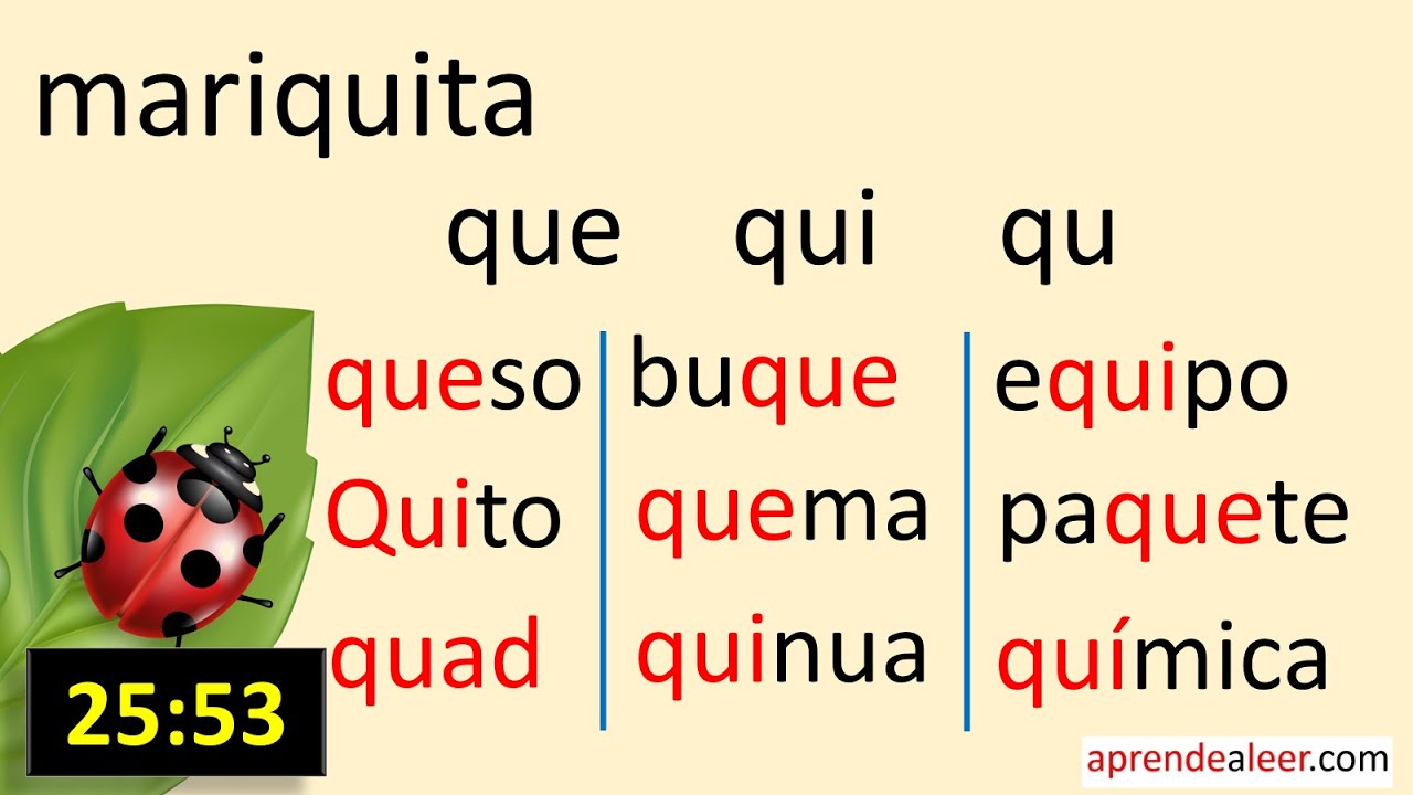 Silabas que qui para niños