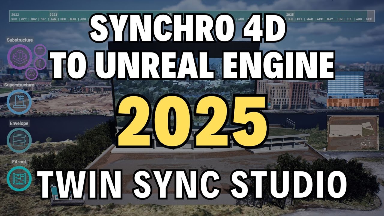 Twin Sync Studio, Synchro Pro to  Unreal Engine 2025