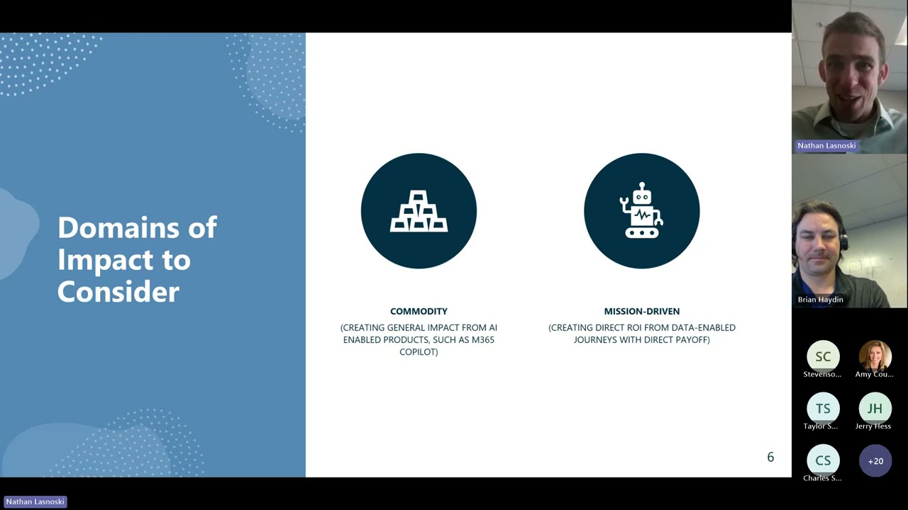 Accelerating Financial Services with AI