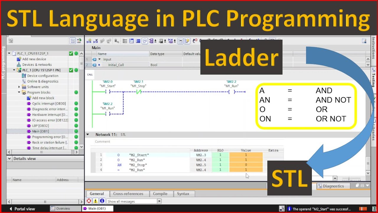 STL Language Programming Tutorial TIA Portal | Learning Basic Programming STL in Siemens | Hindi