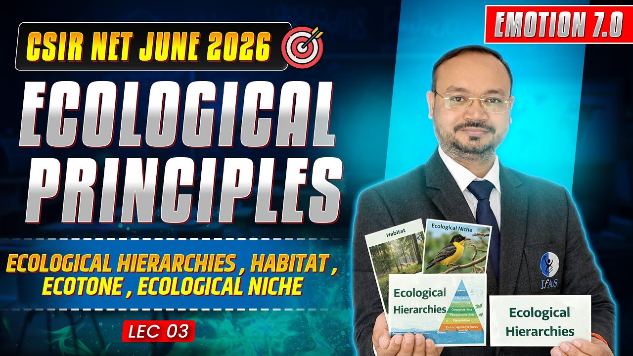 Ecological Hierarchies, Habitat, Ecotone, Ecological Niche | Ecological Principles | CSIR NET  | L-3